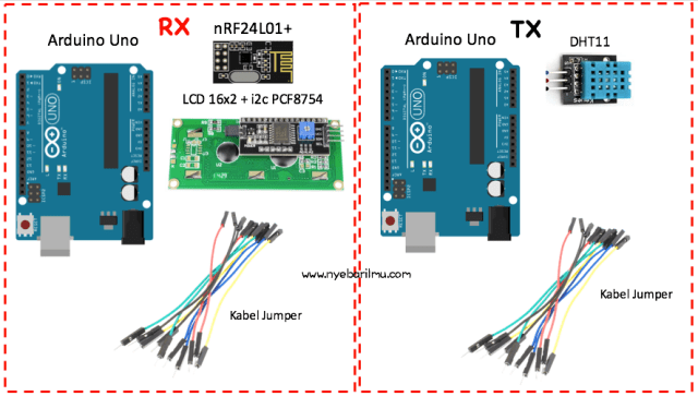Project multiple Nodes nRF24L01+ Wireless DHT11 with Arduino Uno