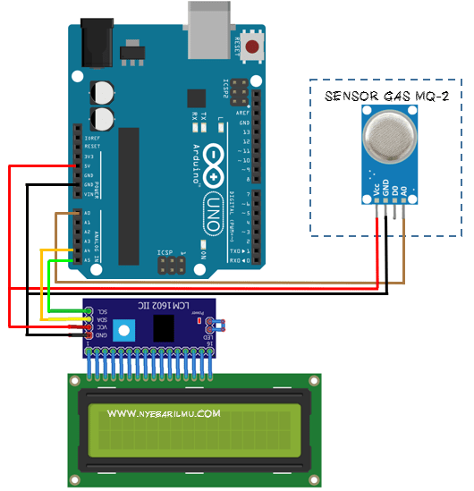 Cara mengakses sensor gas menggunakan Arduino