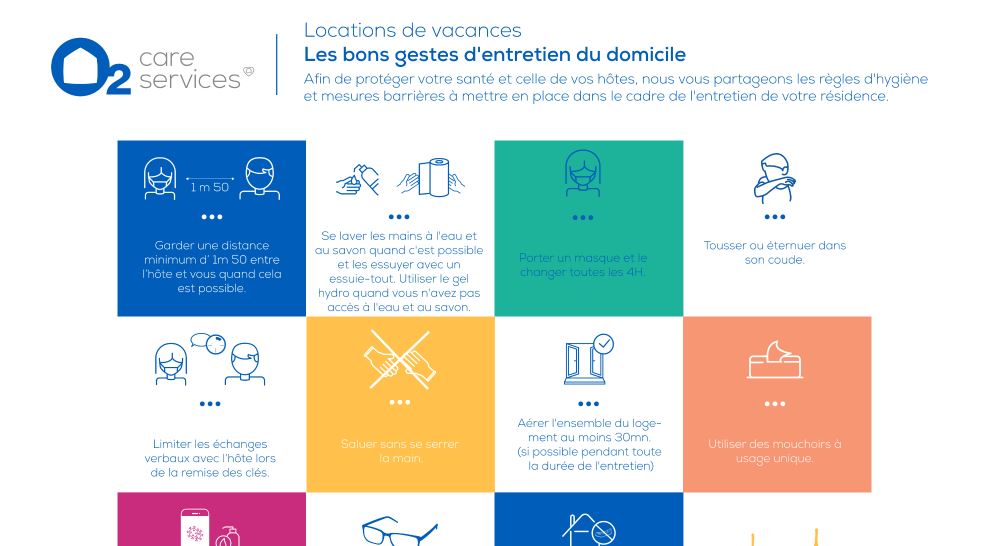 Ménage entre 2 locations saisonnières - O2