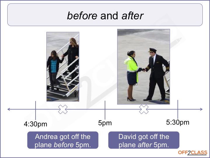 Do you want to practise using prepositions of time in english? How To Teach Prepositions Of Time Off2class