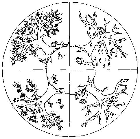 Tepeler ve bitki örtüsü ile manzara boyama&nbsp;. Okul öncesi Doğa Resmi Boyama - WRHS