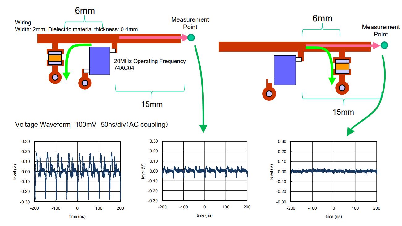 Circuit Diagram Of Bypass Capacitor Circuit Diagram