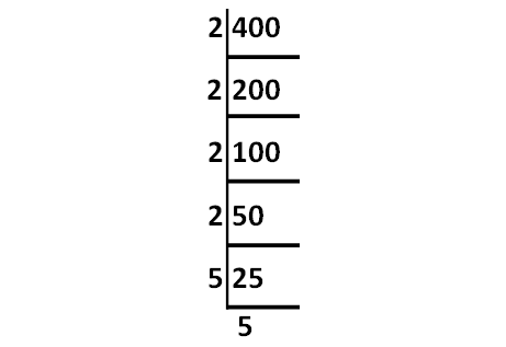 This is a step by step video tutorial on how to find the square root of 4096 / square root of 4096 by prime factorization / 4096 square root . Finding Square Root By Prime Factorization Method