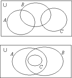 Geogebra applet press enter to start activity . Intersection Of Three Sets Video Lessons Examples And Solutions