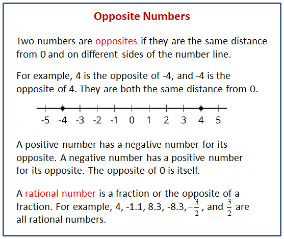 points on the number line