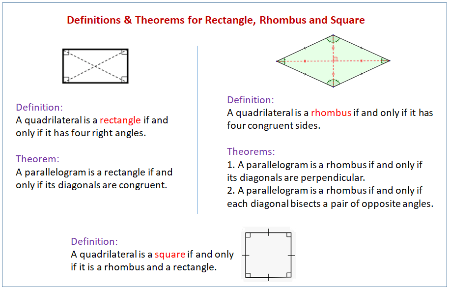 No a rhombus is an equilateral parallelogram. Theorems Rectangle Rhombus Square Examples Solutions Worksheets Videos Games Activities