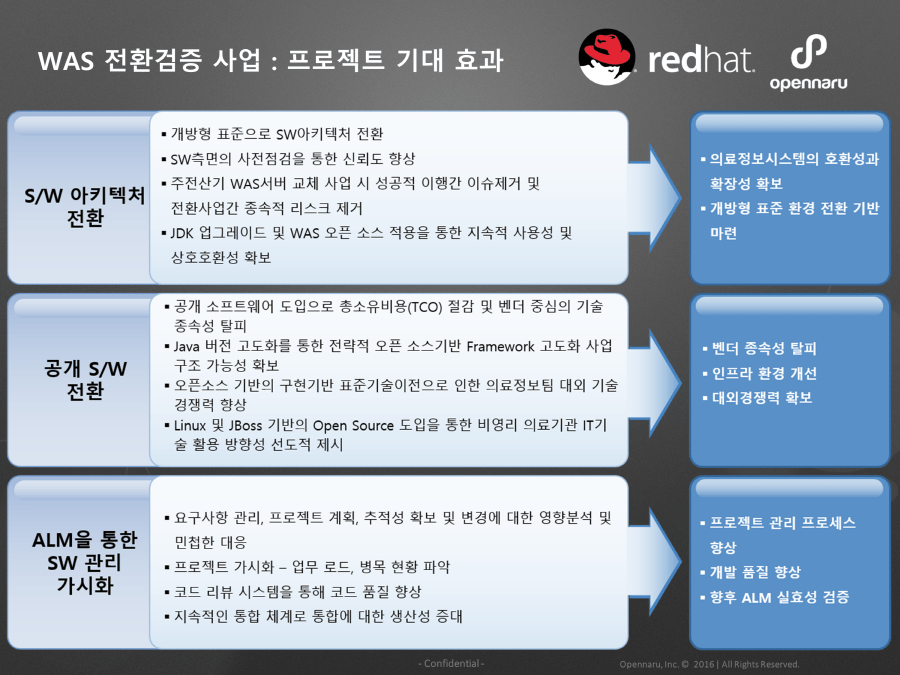How to write a case study pdf How to write a case study pdf image