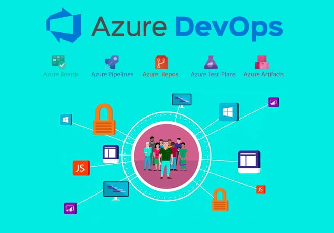 For the fastest performance, intel rapid storage technology can combine from two to six drives in a configuration known as raid 0, so data can be accessed on each drive simultaneously. Microsoft Azure Devops The Rapid Software Development Platform