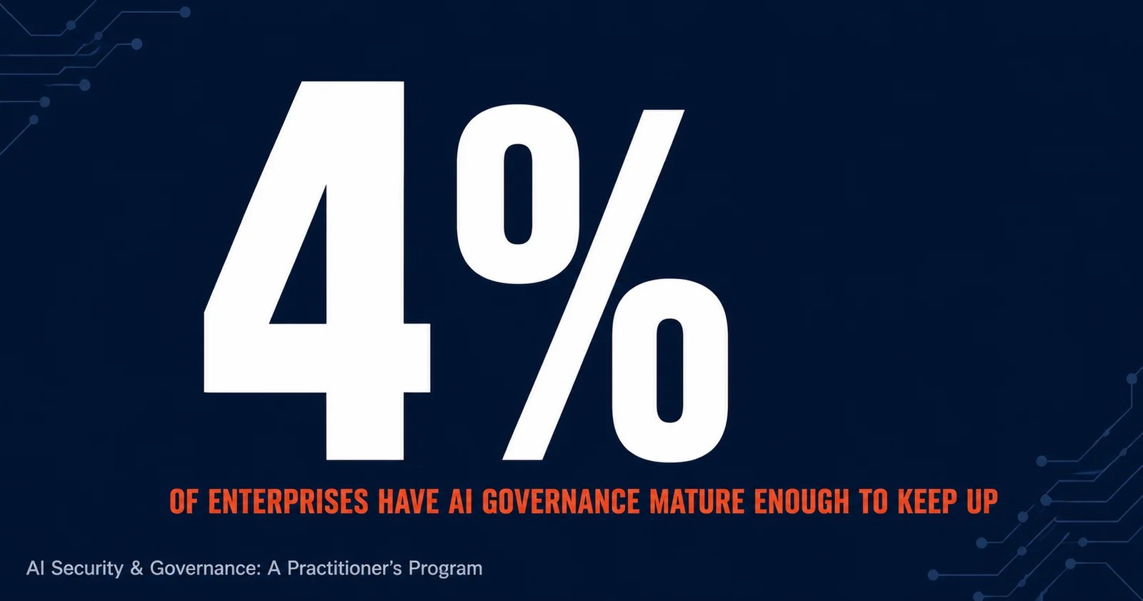 AI Security & Governance: A Practitioner's Program — 4% of enterprises have mature AI governance