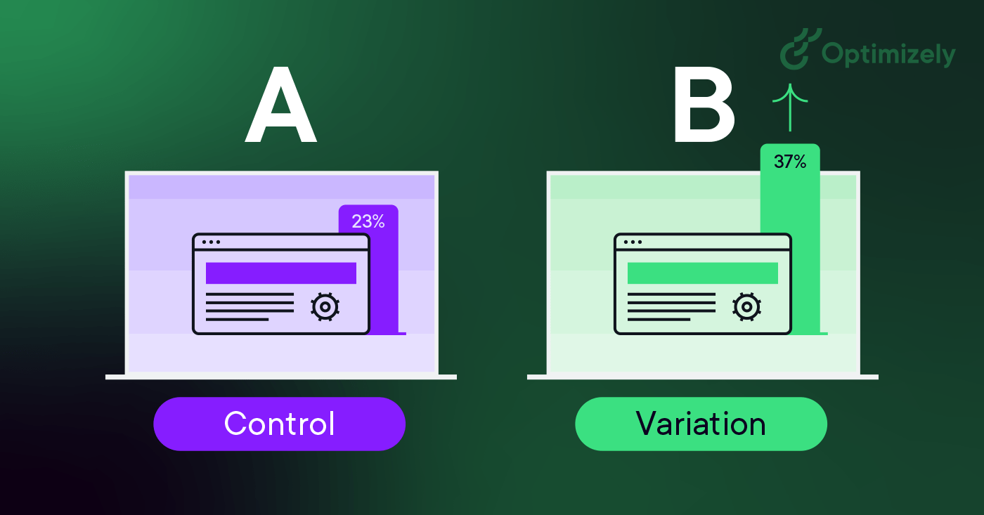 A B Testing Optimizely