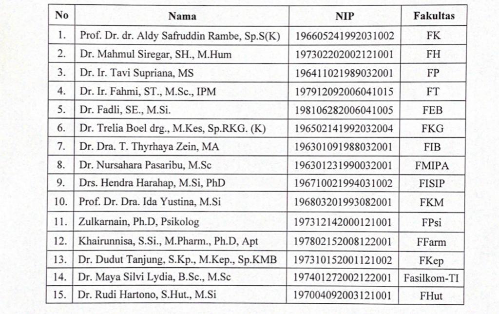 15 Dekan USU Periode 2021-2026 Dilantik - Orbit Digital
