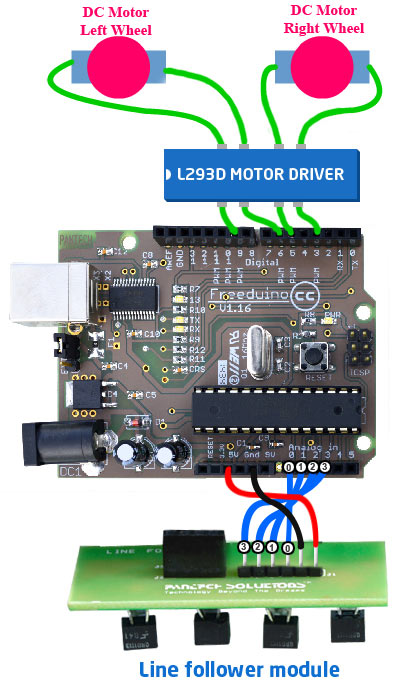 Ir Sensor Circuit Diagram Line Follower - Circuit Diagram