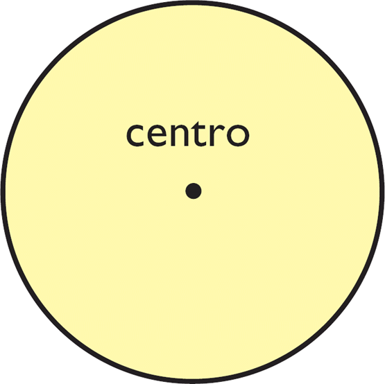 Partes De La Circunferencia