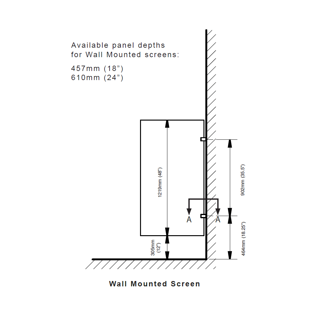 Innovative tile alternatives 01:00 create a stylish bathroo. Wall Hung Urinal Screen Stainless Steel Partition Plus