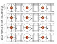 Moa Targets Printable C Ile E Hukmedin Rifle Shootout June 2013 