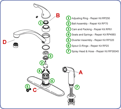 Check spelling or type a new query. Leaks