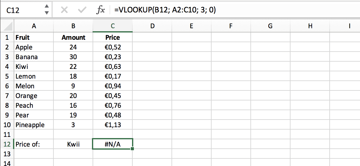 How to use vlookup formula in excel vlookup formula example. What Is Vlookup Excel Glossary Perfectxl Spreadsheet Validation
