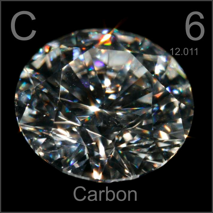For instance, a zirconium is bulkier than a diamond. Real diamond, a sample of the element Carbon in the