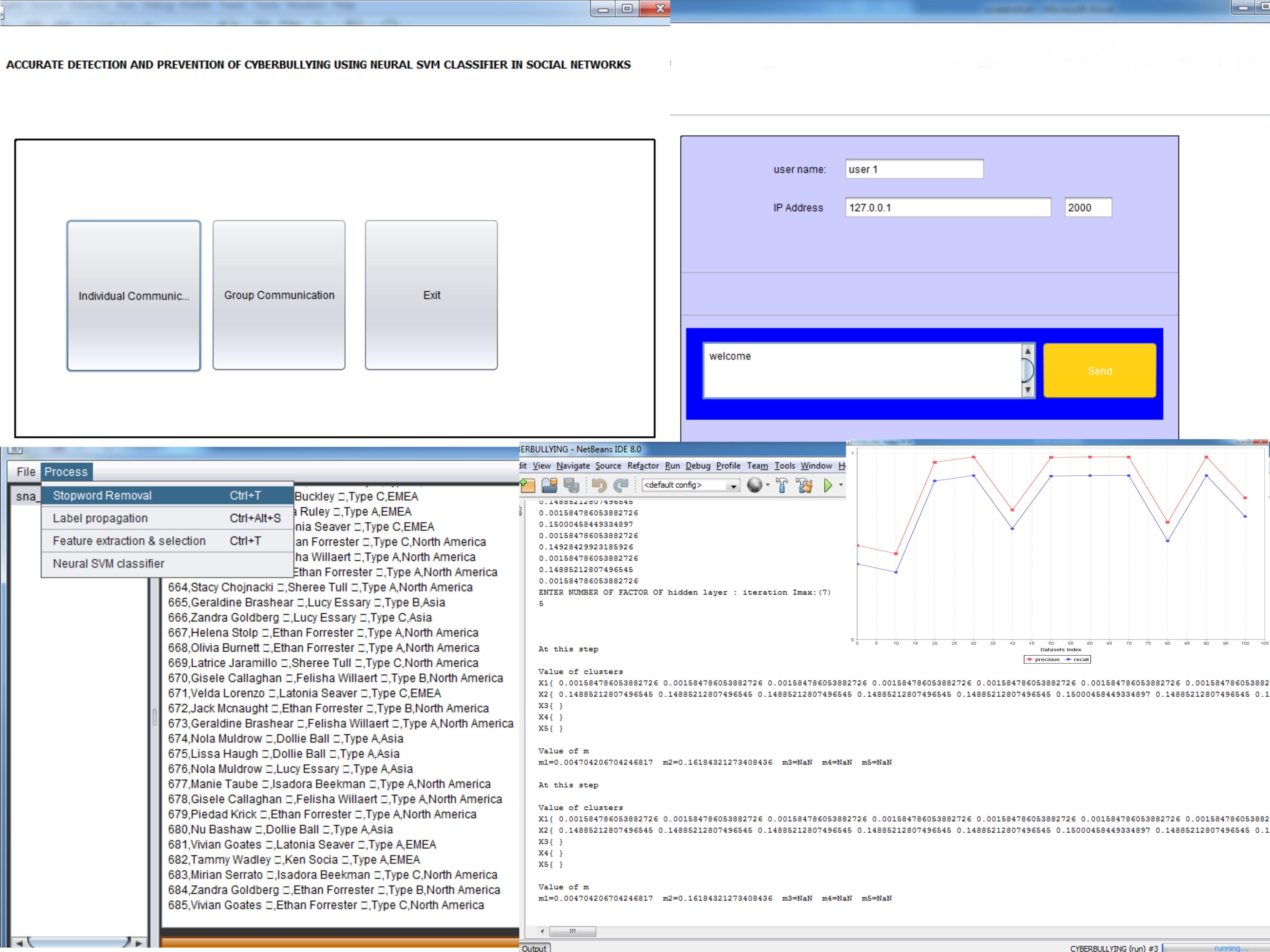 phd thesis in digital forensics