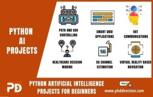 Python Artificial Intelligence Projects for Beginners [Research Guidance]