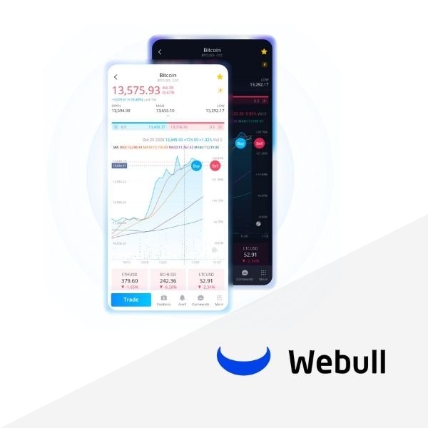 While you won't pay commissions on crypto trades (or stocks and etfs), webull does charge a spread markup of 100 basis points (1 percent of . Webull Crypto Trade Popular Cryptocurrencies 1 Minimum Phroogal