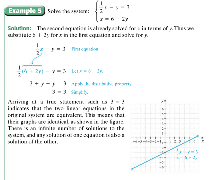 How To Solve Linear Equations Two Variables - Tessshebaylo