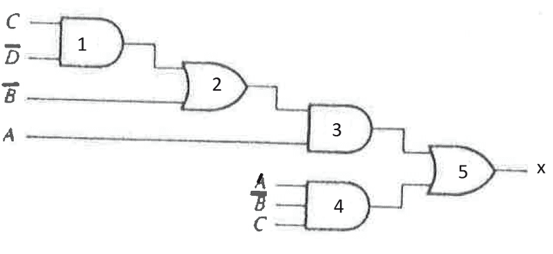 Write The Boolean Expression Of A Given Logic Circuit Physics Forums