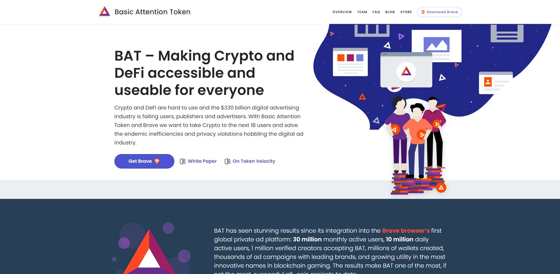 08/04/2022 · digitalcoin had a similar bat crypto price prediction, estimating that the price could average $1.02 in 2022 and $1.14 in 2023, continuing to trend higher to reach an average of $1.45 by 2025. Basic Attention Token Bat Price Prediction 2022 2023 Will Bat Hit 10