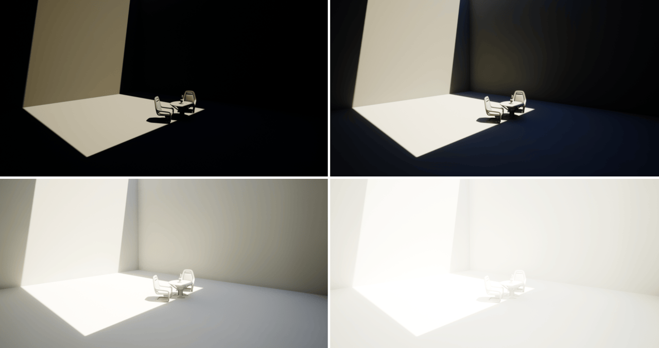 Ron Haimov – PBR Albedo guide for Lighting Artists – pIXELsHAM