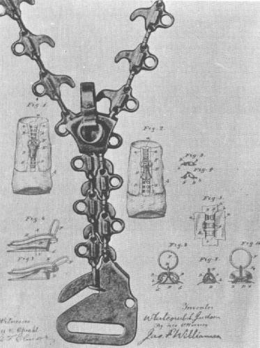 Zzzip Storia Della Cerniera Lampo Placida Signora