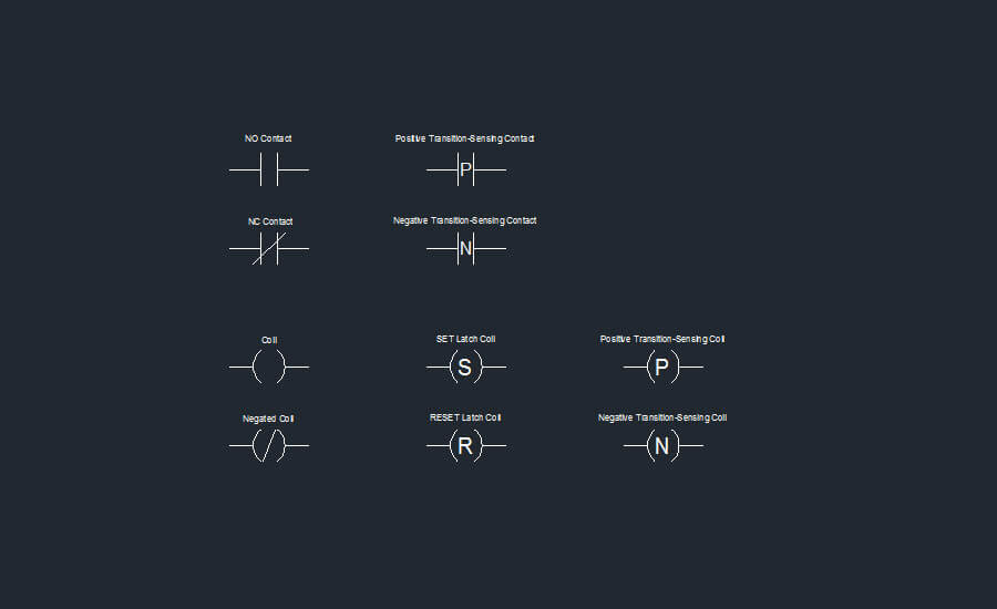 Are you getting the free resources, updates, and special offers we send out every week in our teacher newsletter? Ladder Logic Symbols All Plc Diagram Symbols