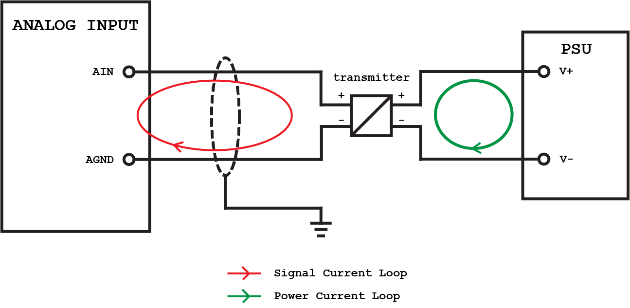 Siemens Logo Analog Input Wiring Diagram - Circuit Diagram