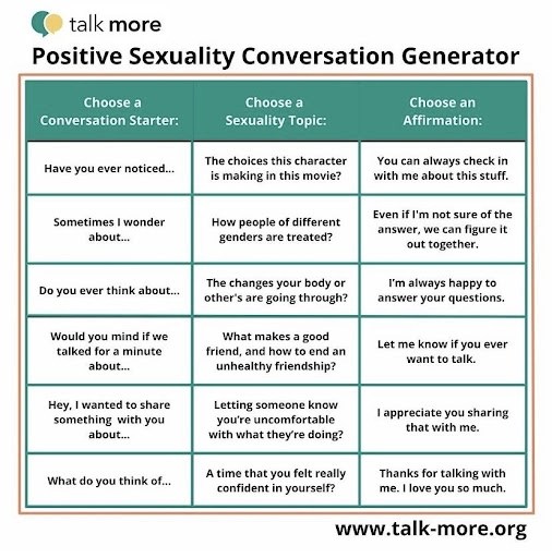 how to set boundaries and practice consent poe center for health education nc