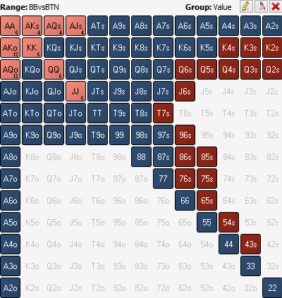 You can but it on itunes for just $4.99. Big Blind Poker Strategy - The Ins and Outs - PokerVIP