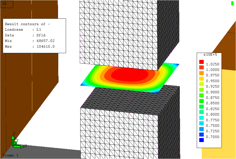 Protective structural measures are therefore important for disaster prevention and mitigation. Case Study 2: Magnetic Shimming Structure - POLOPT