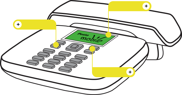 Postemobile Casa | Offerta Di Telefonia Fissa | Postemobile 331_x_631_png