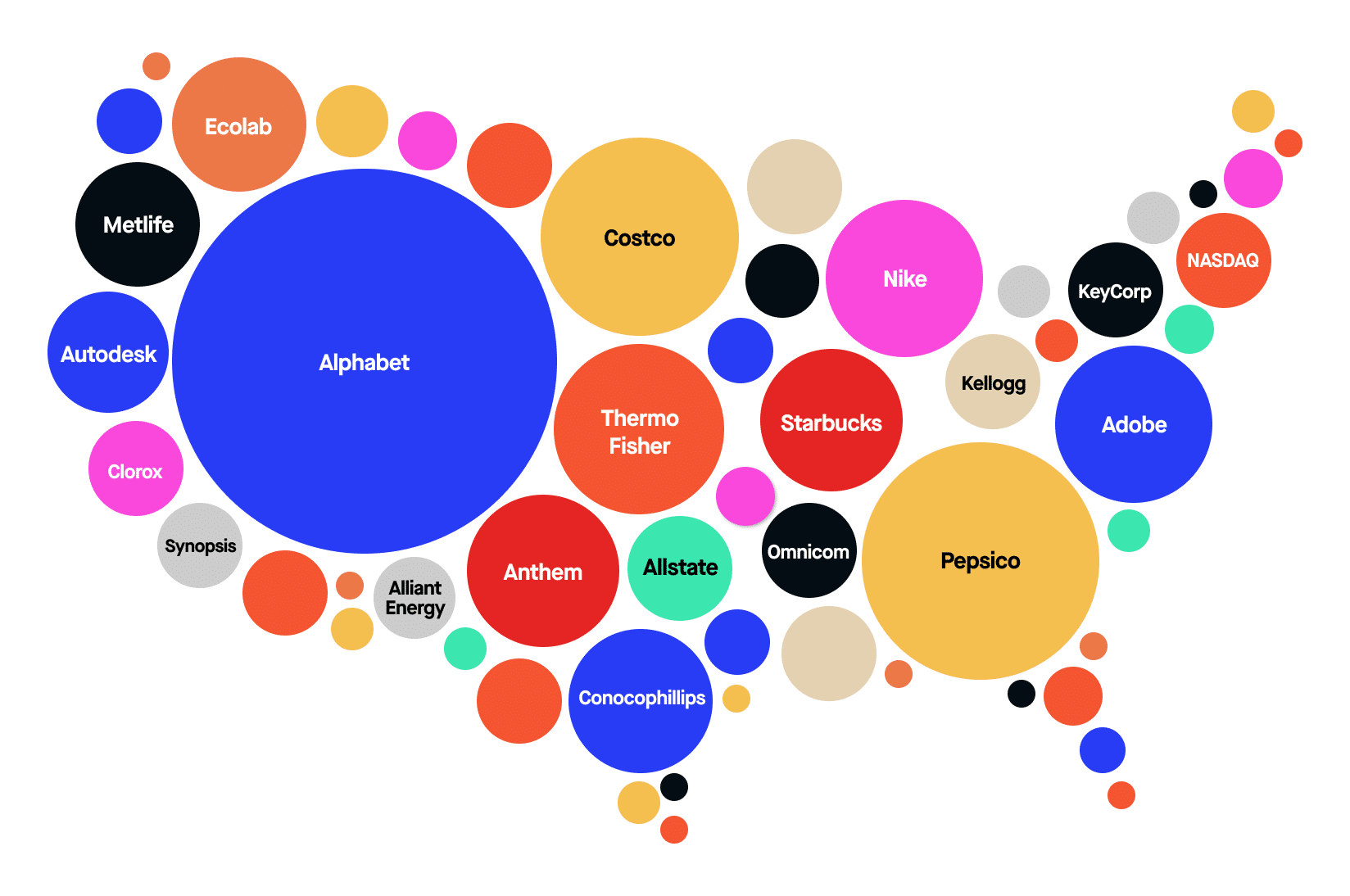 Copyright © 2021 investorplace media, llc. S&P 500 list of stock symbols - Prestige Trading Software