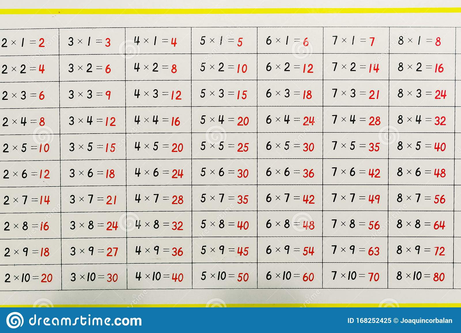 multiplication chart 3 montessori printable