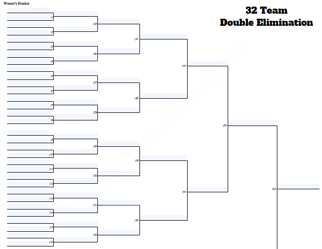 Need help on themes in michael lewis's the blind side? Fillable 32 Team Double Elimination - Editable Tourney Bracket