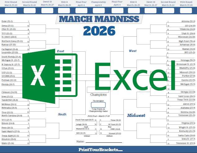 printable ncaa bracket full 2022 march madness field - ncaa bracket ...