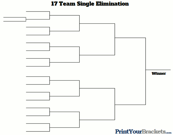 Vision changes that happen suddenly may be signs of something more serious and should be eval. 17 Team Single Elimination Printable Tournament Bracket