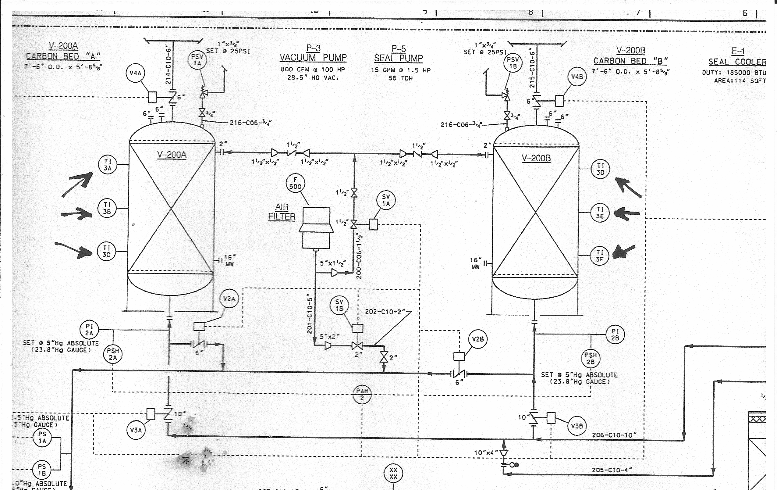 Process Tech & Operator Academy Intro to Reading P&IDs