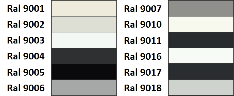 A 223 klassik weiß ähnl. ÐÐ°ÑÐ°Ð»Ð¾Ð³ RAL