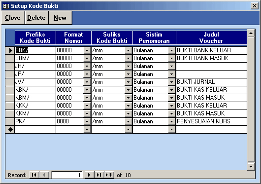 Contoh jurnal adalah jurnal penerimaan kas, jurnal pembelian, jurnal penjualan,. Setup Format Kode Bukti Program Akuntansi