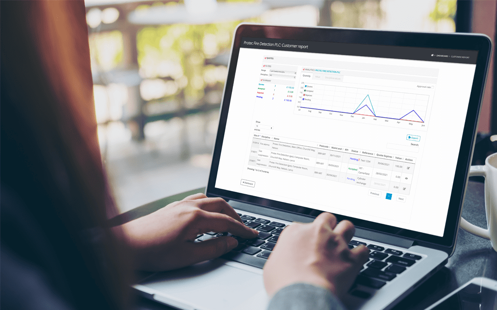 Alarm clock,bottled water,coffee maker/tea service,crib . Protec Latest News Protec Fire Detection