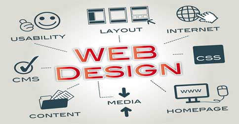 Wordpress itu adalah platform untuk membuat blog atau content management system (cms) tujuannya untuk memudahkan anda dalam menerbitkan artikel. 3 Perbedaan Wordpress Com Gratis Berbayar Dan Self Hosting Pusathosting
