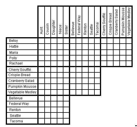 Learn how to solve them and create them yourself with our quick and easy tutorial. Logic Puzzles By The Dozen Sub Tm Sub Volume Ii