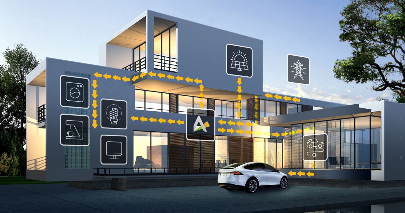 Solarstrom speichern Kreislauf Solarstrom speichern Kreislauf