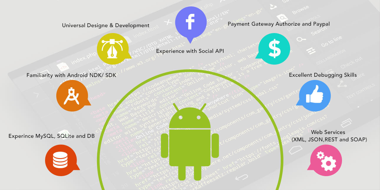 Android application get. Андроид разработчик. android разработчик примеры. план разработчика андроид. андроид разработчик недостатки.