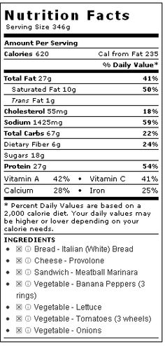 The ingredients needed to make subway style salad: Top Secret: The Amazing Subway Tuna Recipe Revealed